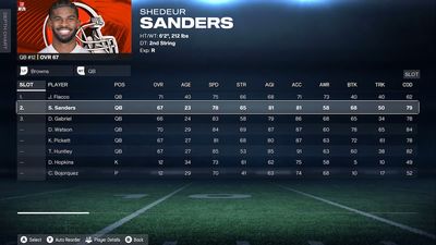 Dillon Gabriel vs. Shedeur Sanders, Which Is the Right Choice for the Browns in Madden 26?