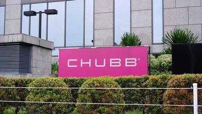 Chubb Limited Stock: Analyst Estimates & Ratings