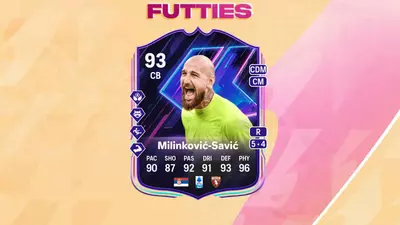Best players for the EA FC 25 Pivot Point Evolution