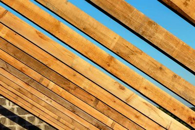 What are the Prospects for Lumber Prices?
