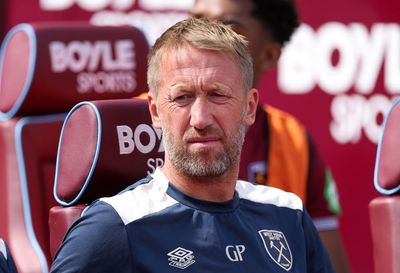 West Ham must show some fight on a big night for Graham Potter against Chelsea