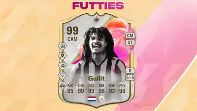 All EA FC 25 Pre-Season Best of Re-Release Batch 2 players