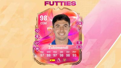All EA FC 25 Pre-Season EVO Elites Cup rewards and tasks