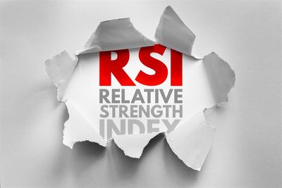 Take Profits Now: 3 Overbought Stocks Primed for a Pullback