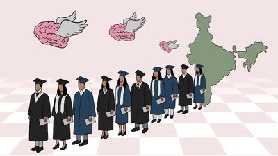 Brain drain to brain gain: How India can reclaim early career scientific talent from the US