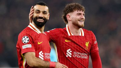 2025–26 Champions League Draw: Liverpool’s Potential League Phase Opponents