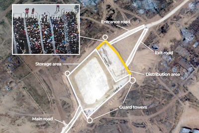 Starvation strategy: How Israel created famine in Gaza