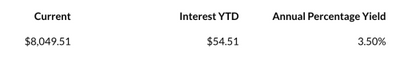 Hope’s Debt Update – August, 2025