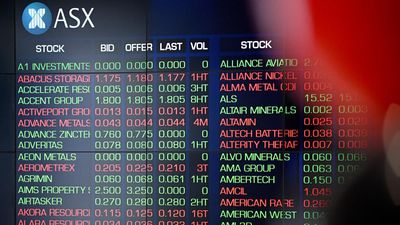 Uptick for Aussie shares despite international lull