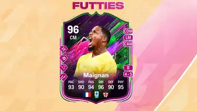 Best players for EA FC 25 Triple 98 Redux Evolution