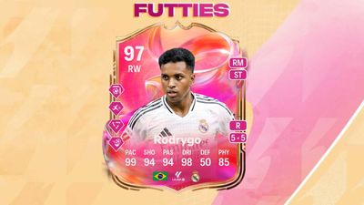 Best players to use in EA FC 25 Double 99 Evolution