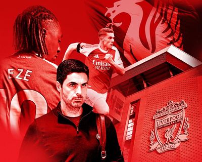 No excuses for Arteta and Arsenal with new signings set for Liverpool trip