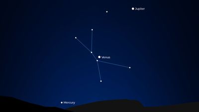 Don't miss Venus line up with Jupiter and Mercury before sunrise on Sept. 1