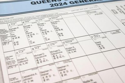 Trump news at a glance: US president issues threat to mandate voter ID