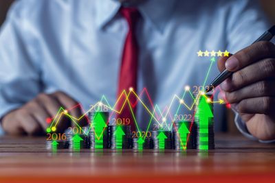 6 EMAs You Should Unfollow Immediately to Protect Your Savings