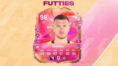 All EA FC 25 EFIGS Leagues Completionist objective rewards and tasks