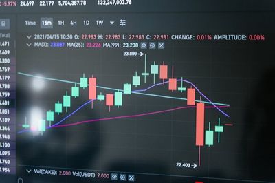 How Can Overconfidence in the Market Cost Millions