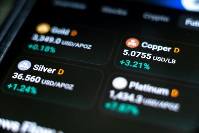 Gold And Silver ETFs Soar, But Not For The Reason You Think