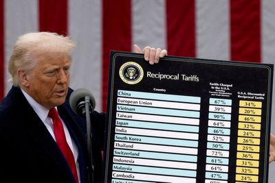 Trump asks Supreme Court to approve his tariffs after warning US would be ‘destroyed’ if they don’t go ahead