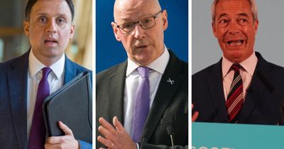 New Holyrood polling shows Reform UK tie with Labour as SNP out in front