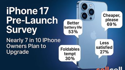 Over 30% of iPhone owners will bail on the iPhone 17 for a foldable – and I'm not surprised