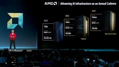 AMD preps Mega Pod with 256 Instinct MI500 AI GPUs, Verano CPUs — Leak suggests platform with better scalability than Nvidia will arrive in 2027
