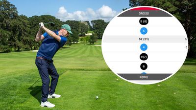 My Scoring Has Become Too Erratic. I Believe I Am Currently Unhandicapable