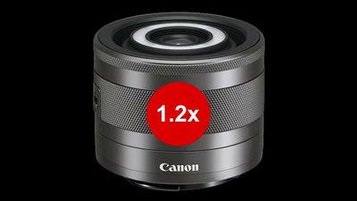 Canon is working on 1.2x wide-angle super macro RF lenses – a new tier of high-end glass?