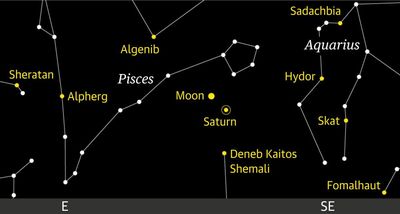 Starwatch: An almost full moon glides close to Saturn