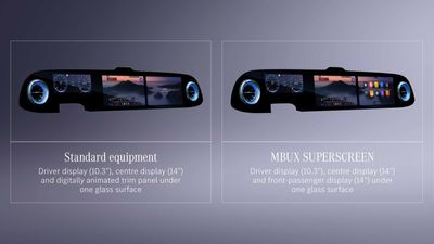 The Base Mercedes-Benz GLC Has a Third Screen You Can't Touch