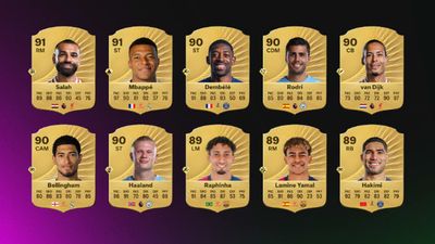 The 52 Highest Rated Players in EA Sports FC 26 Revealed