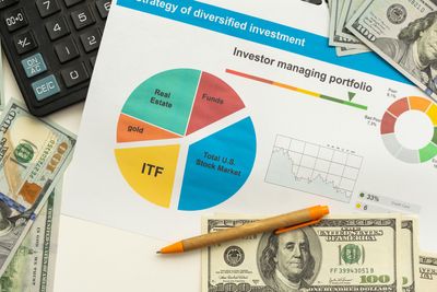 Could Your “Diversified” Portfolio Be 80% the Same Asset Class?