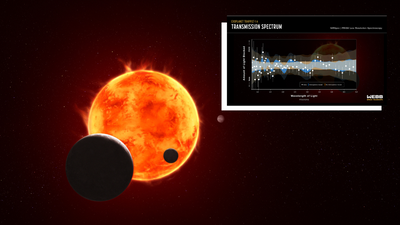 Does the nearby exoplanet TRAPPIST-1e support life? New James Webb Space Telescope data could help us find out