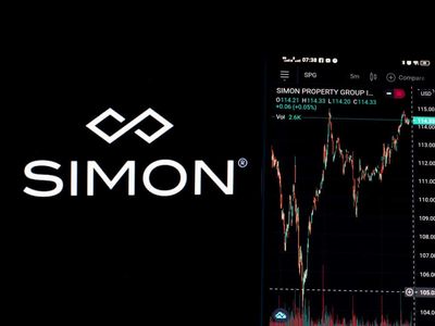 Is Simon Property Stock Underperforming the Dow?