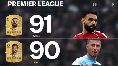 The 26 Highest Rated Premier League Players in EA Sports FC 26