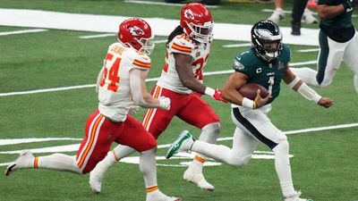 NFL TV Coverage Map Week 2: Full Breakdown of CBS, Fox Broadcasts