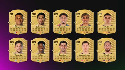 The 28 Highest Rated La Liga Players in EA Sports FC 26