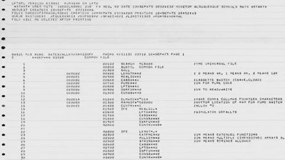Want to build on Bill Gates? Microsoft open-sourced the original code written by the company founder - now it's over to you
