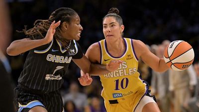 Longest WNBA Playoff Droughts, Active & All Time