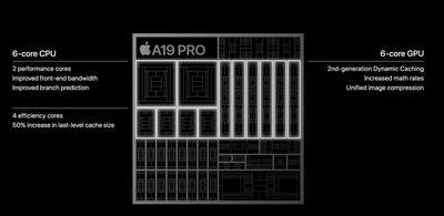 Apple's A19 Pro throws down the gauntlet for Qualcomm and MediaTek