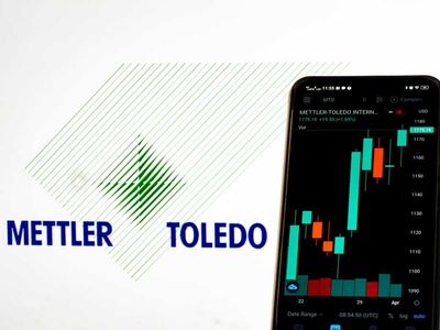 Is Mettler-Toledo International Stock Underperforming the Dow?