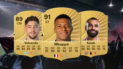 Predicting the Most Meta Gold Players in EA FC 26