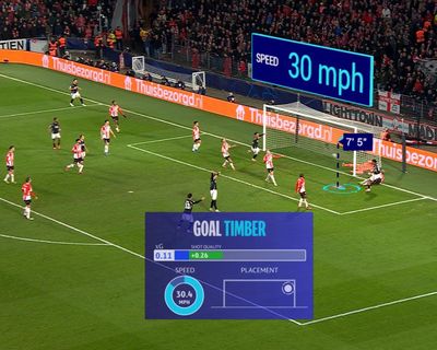 Amazon to offer Champions League viewers new immersive in-game data