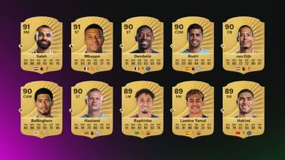 The Highest Rated EA Sports FC 26 Ultimate Team Squad at Launch