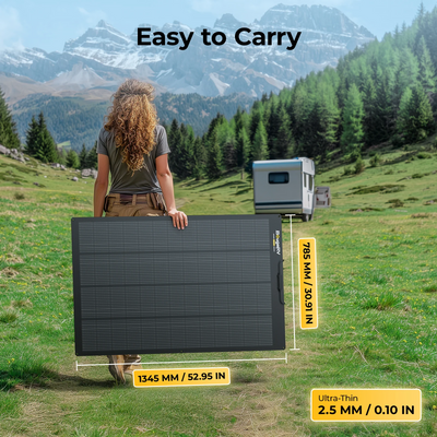 Harnessing Power with BougeRV: The 100W Flexible Solar Panel & 200 Watt Flexible Solar Panel