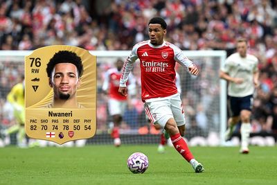 EA Sports FC 26 wonderkids: The 250 best under-21s in the game
