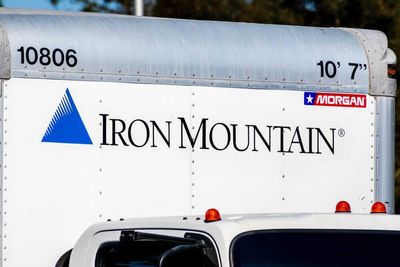 Iron Mountain Stock: Is IRM Underperforming the Real Estate Sector?
