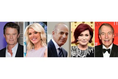 Jimmy Kimmel the latest TV host to get into trouble. Here's a look at others