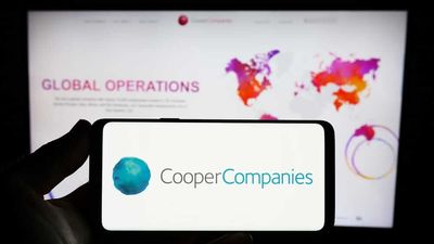 Is Cooper Companies Stock Underperforming the S&P 500?
