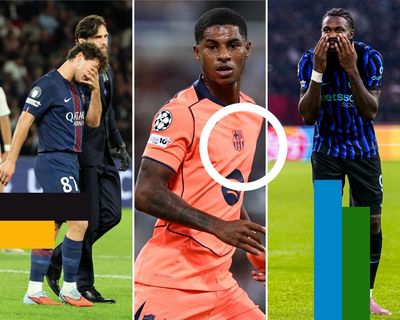 Champions League review: PSG stroll, Belgian rise and Rashford reborn
